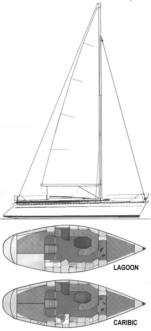 Bavaria 340