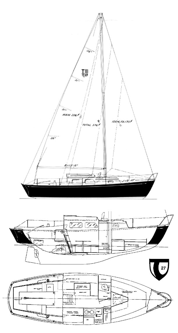 Tartan 27