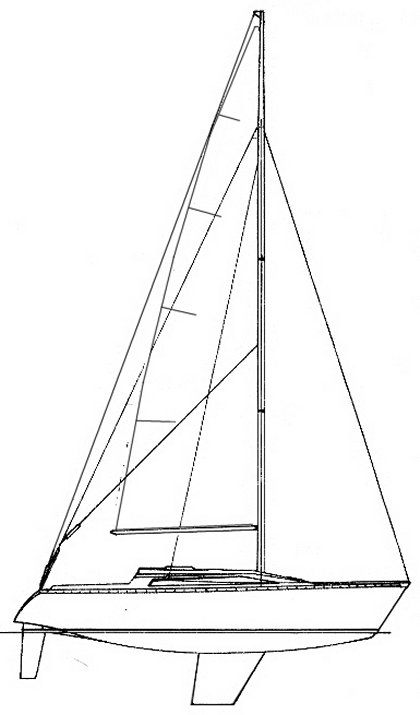 Rush Royale 31 (jeanneau)