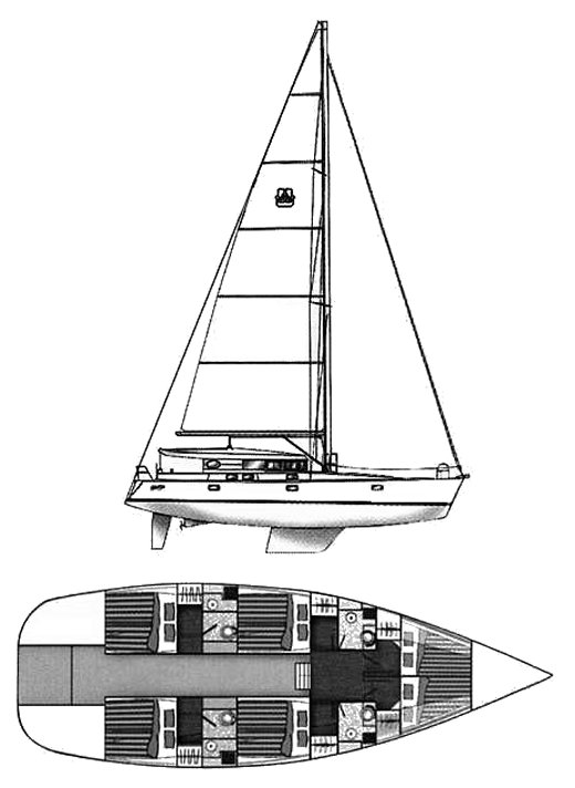 Atoll 50 (dufour)