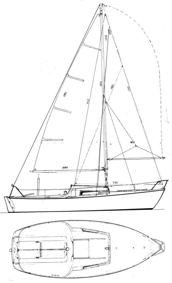 Draijer 5.70