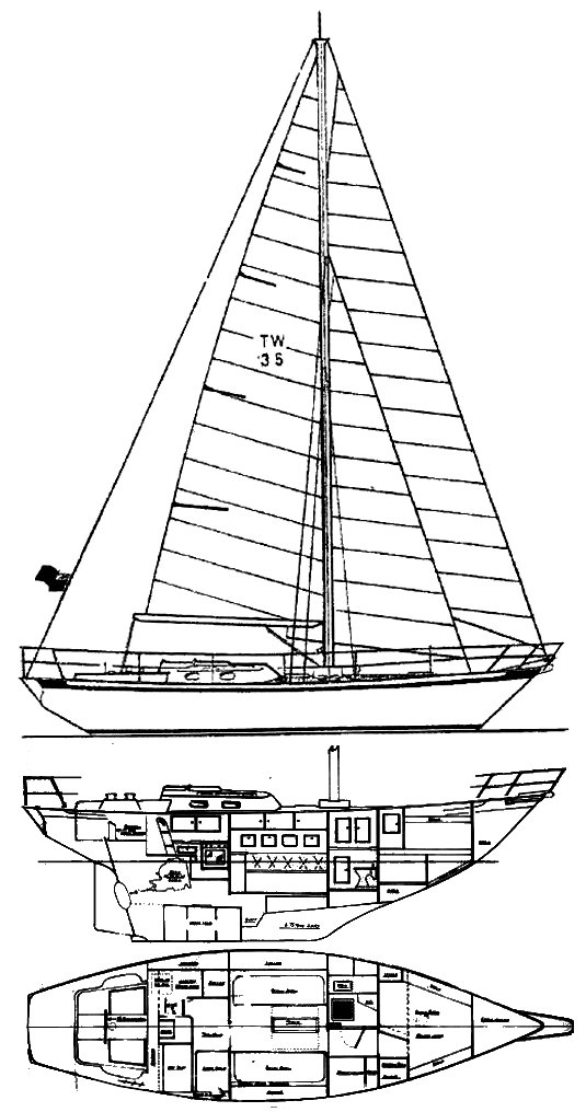 Tradewind 35