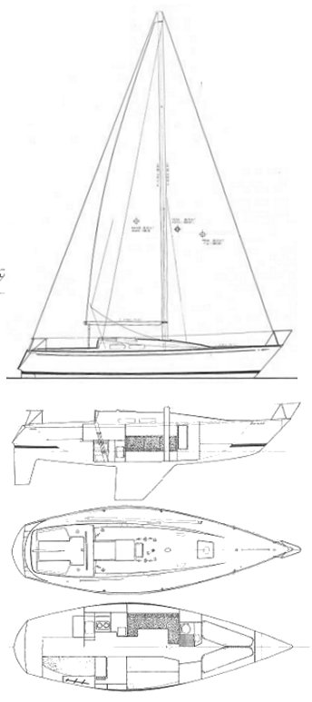 Cirrus 3/4 Ton (frers)