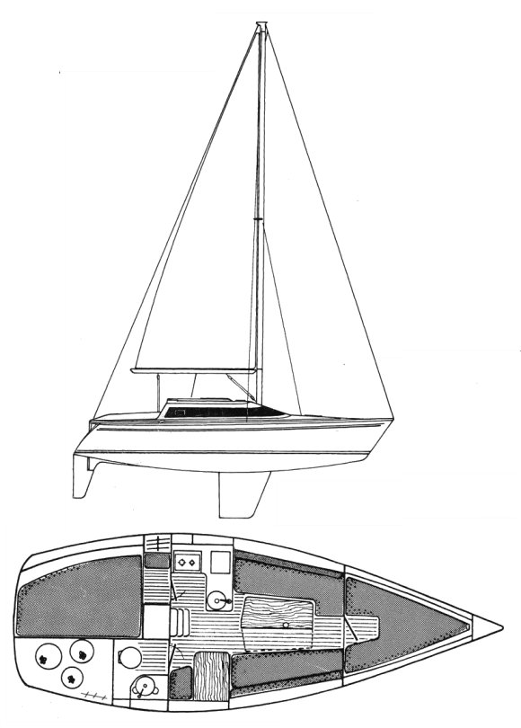 Sun Dream 28 (jeanneau)