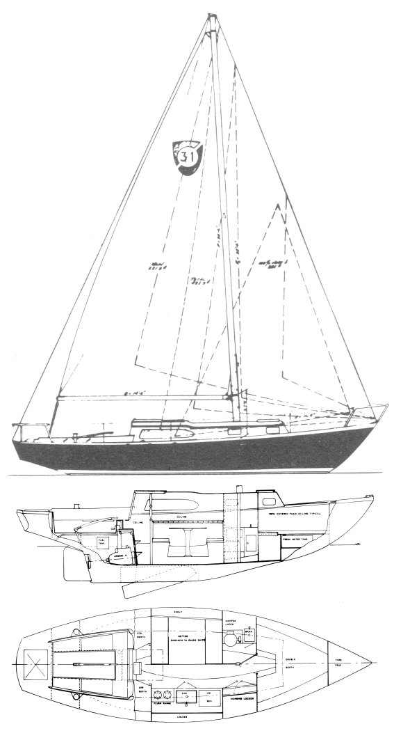 Columbia 31