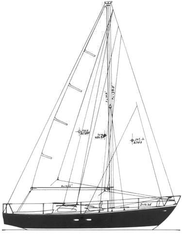 Medalist 33 Mki (le Comte)