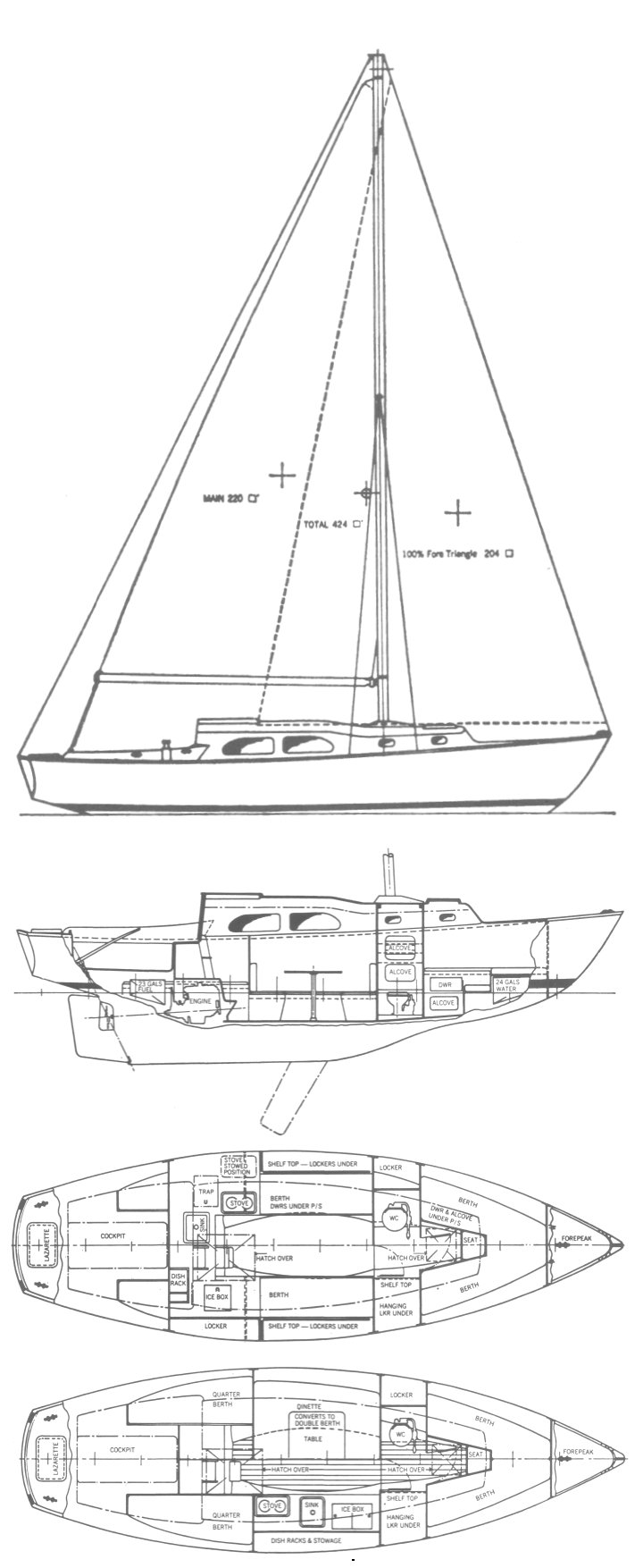 Wanderer 30 (pearson)