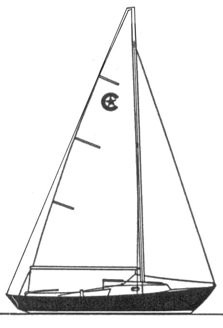 Bristol 19 (sailstar Corinthian 19)