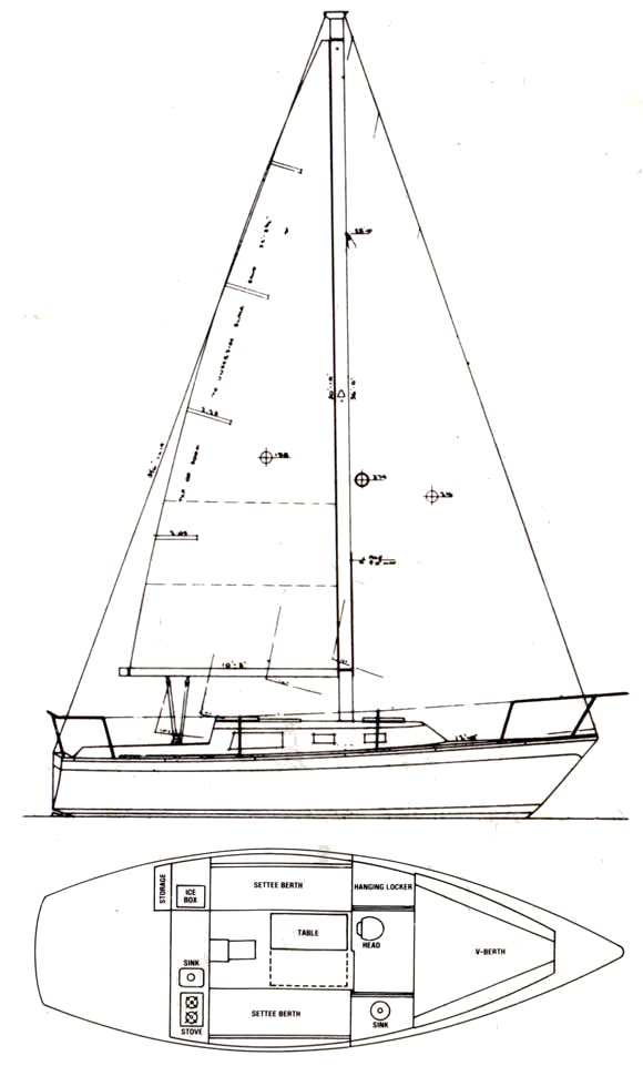 Cal 2-27