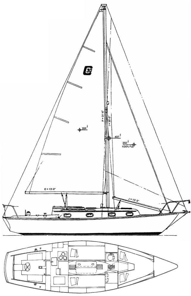 Cape Dory 30c